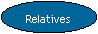 Oval: Relatives